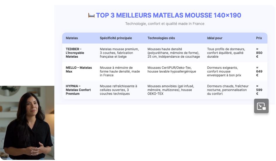 comparatif top 3 matelas mousse 140x190