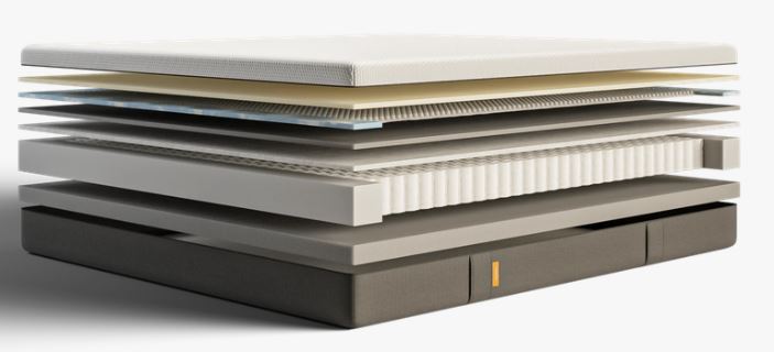 Coupe matelas hybride couches