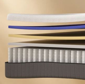 Composition détaillée des 5 couches du Matelas Emma Hybride 2
