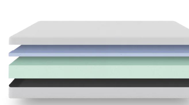 Composition du matelas Hypnia Essentiel