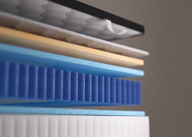 Composition du matelas Percko Signature - 32cm de technologies premium