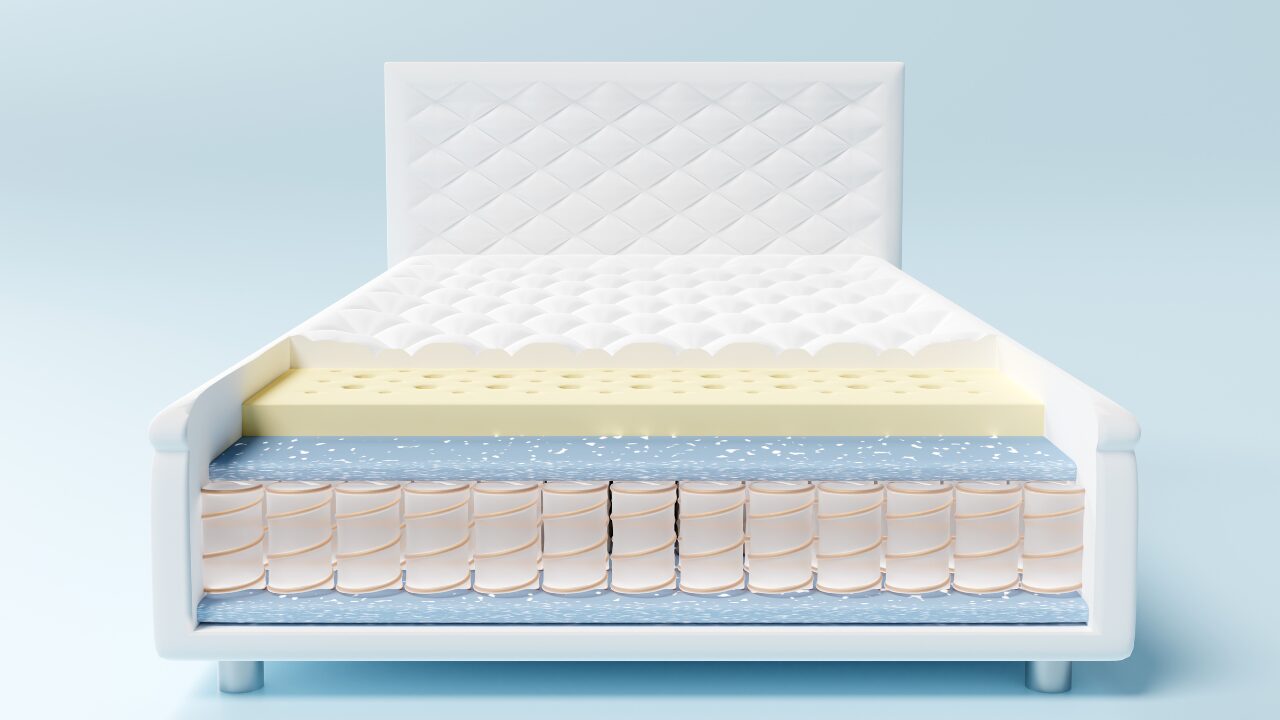 Matelas Hybride coupé