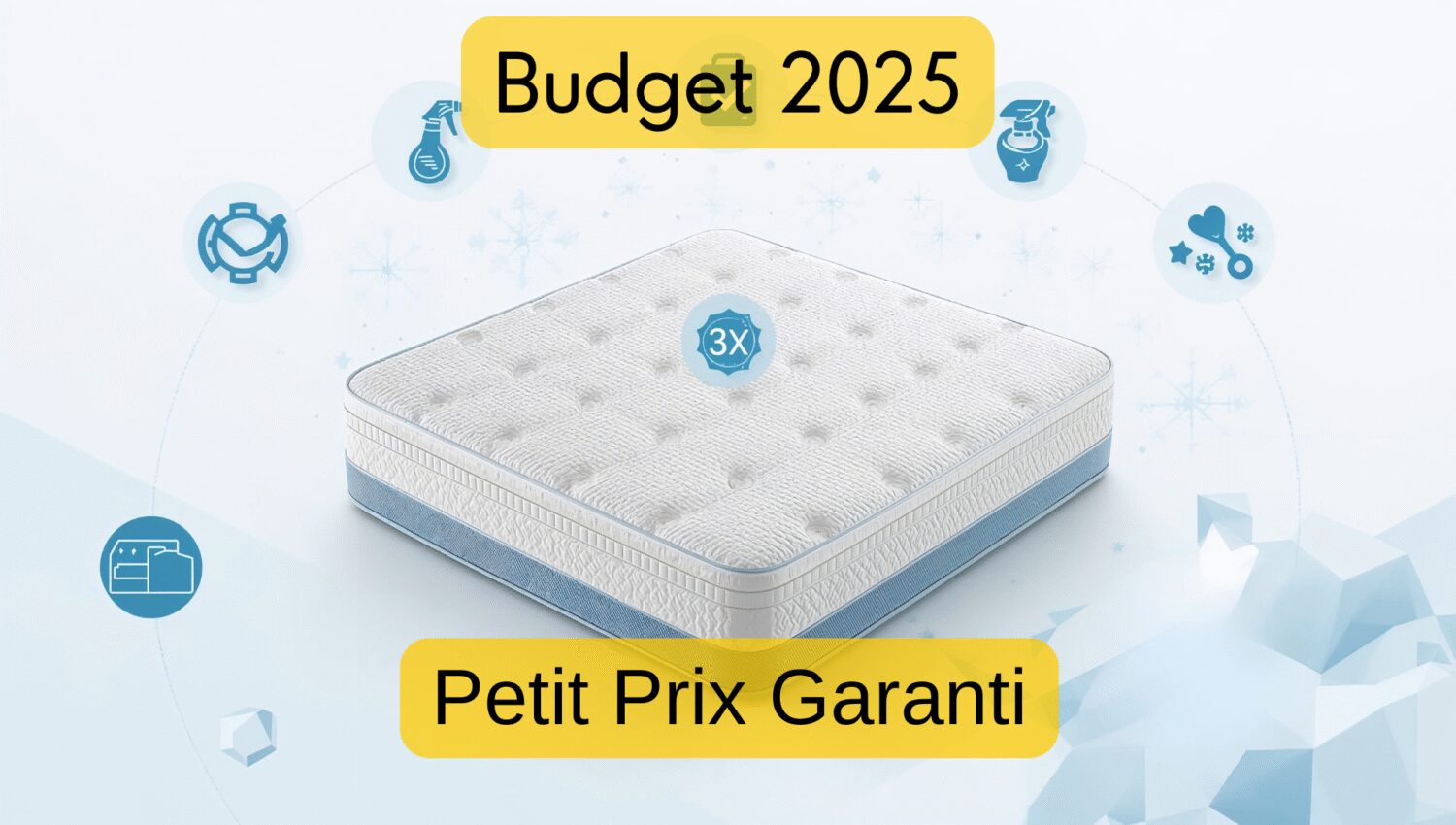 guide budget matelas